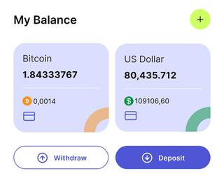 Teljingelse dashboard-visning for automatisert trading